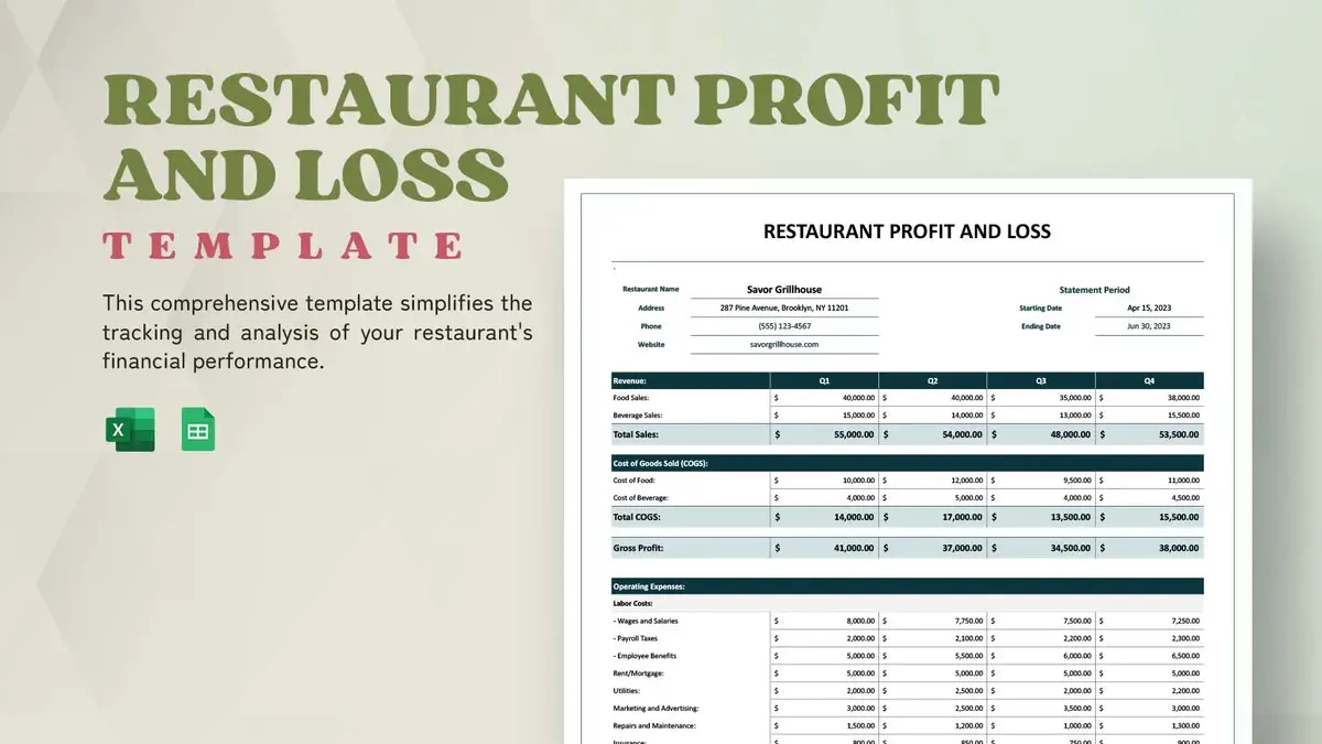 Restaurant Profit And Loss Google Sheet Template