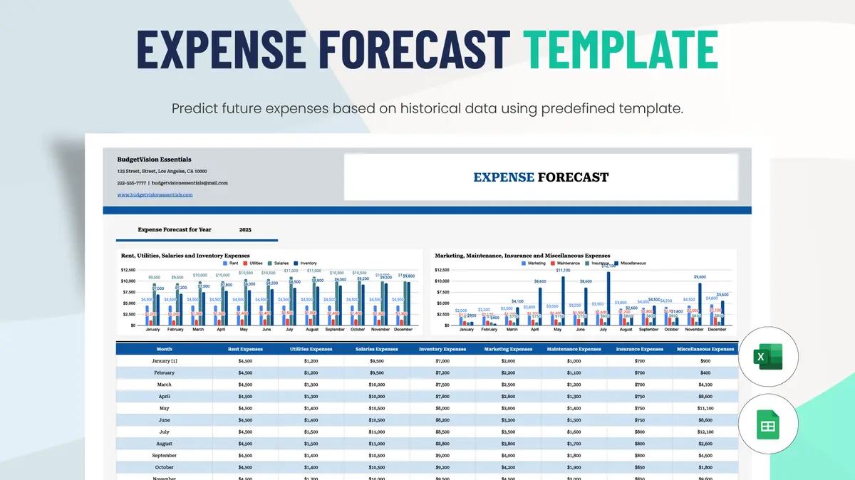 Expense Forecast Google Sheet Template