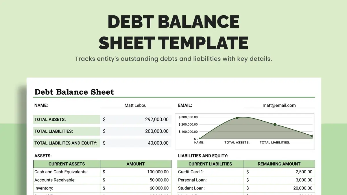 Debt Balance Google Sheet Template