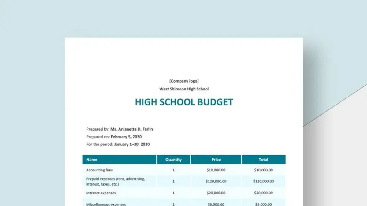High School Budget Google Sheet Template