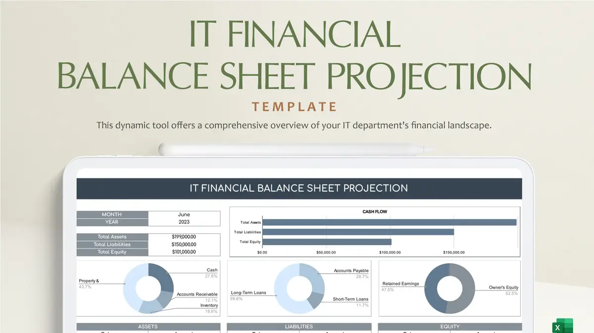 IT Financial Balance Google Sheet Projection Template