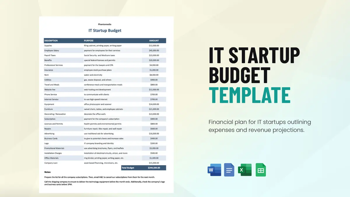 IT Startup Budget Google Sheet Template