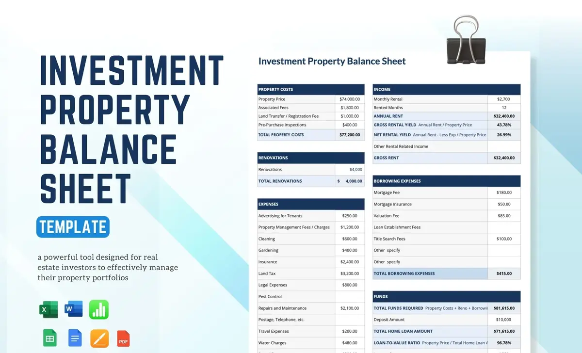 Investment Property Balance Google Sheet Template