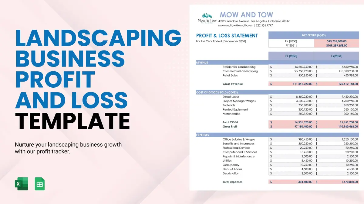 Landscaping Business Profit And Loss Google Sheet Template