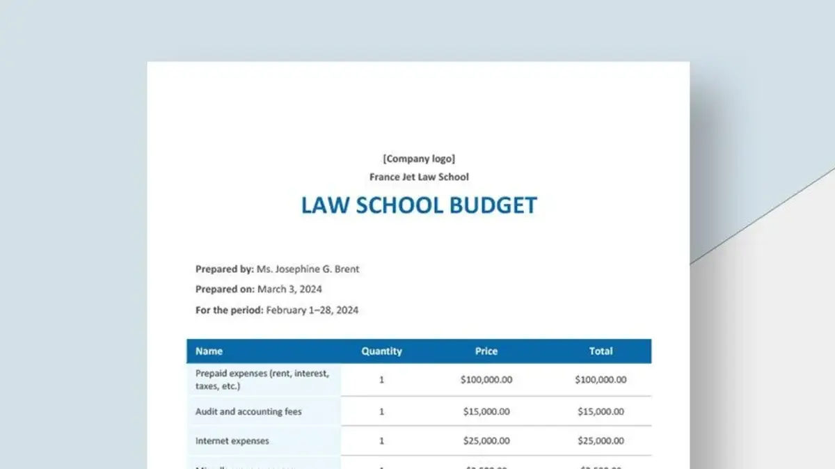 Law School Budget Google Sheet Template