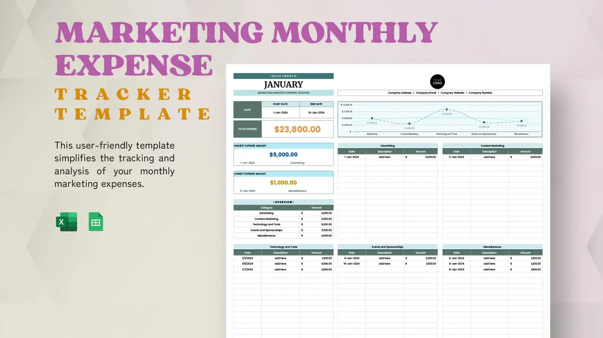 Marketing Monthly Expense Tracker Google Sheet Template