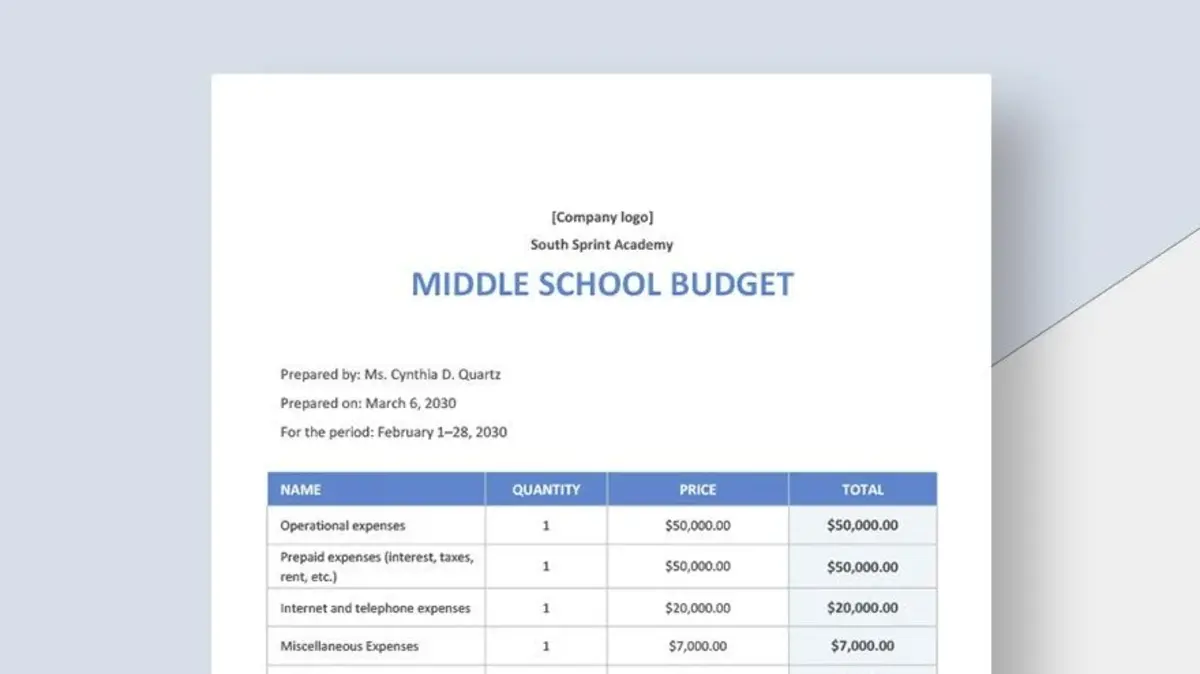 Middle School Budget Google Sheet Template