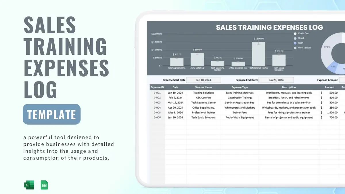 Sales Training Expenses Log Google Sheet Template