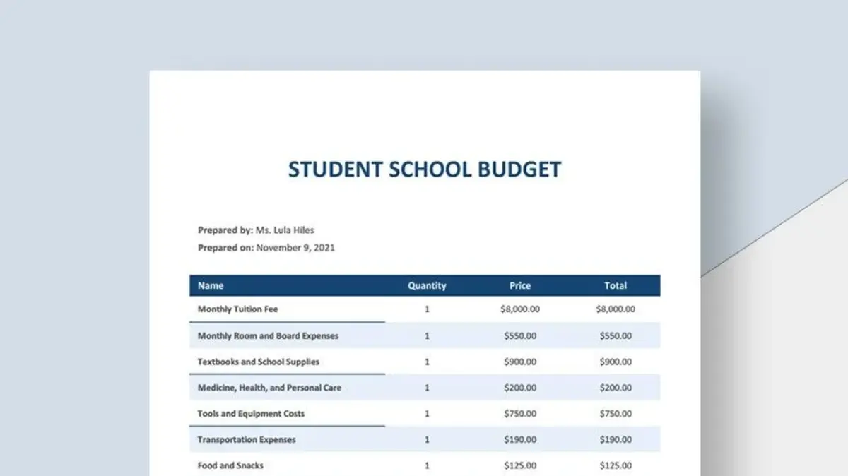 Sample School Budget Google Sheet Template