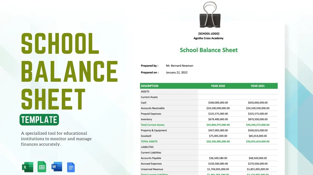 School Balance Google Sheet Template