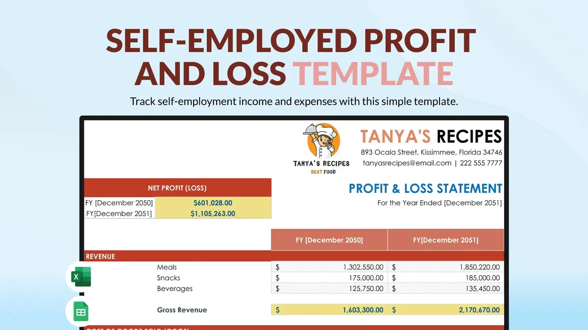 Self-Employed Profit And Loss Google Sheet Template