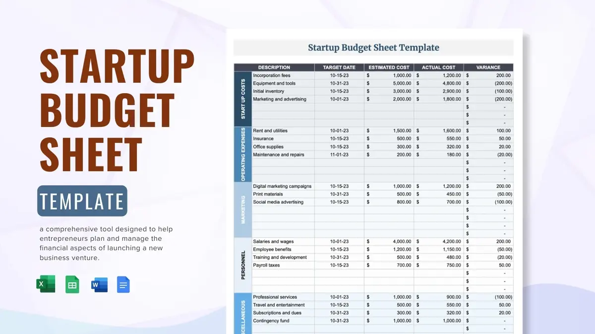 Startup Budget Google Sheet Template