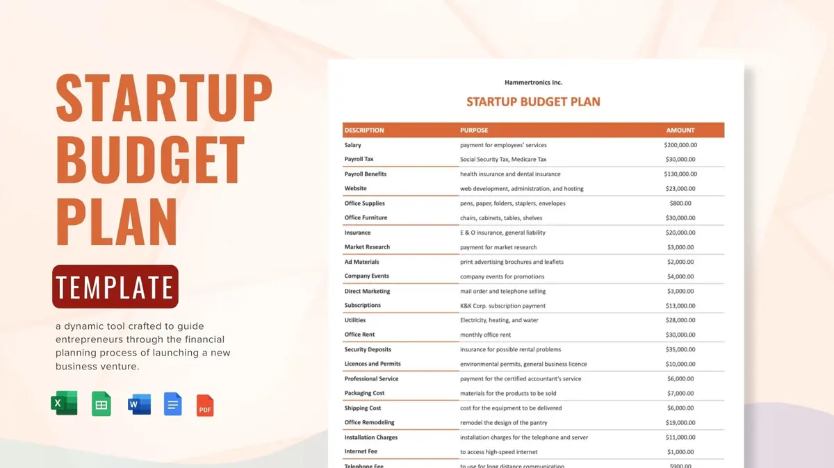 Startup Budget Plan Google Sheet Template