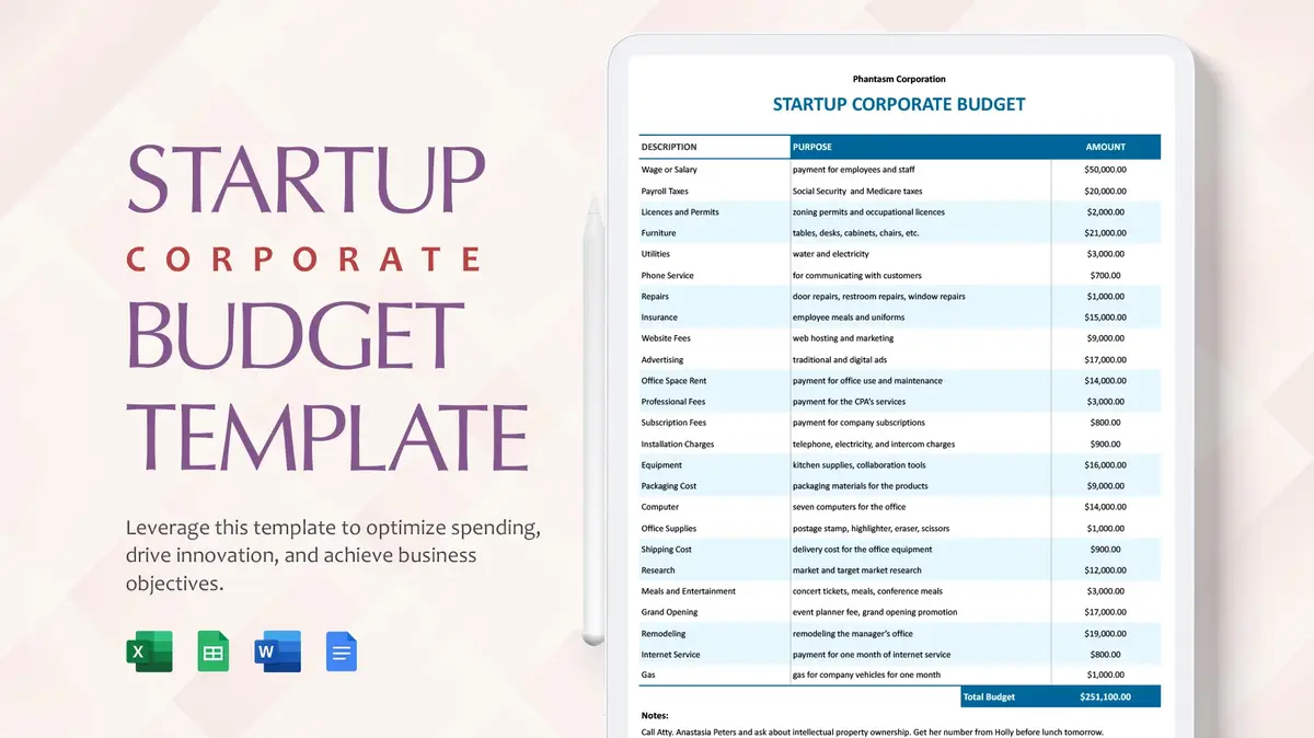 Startup Corporate Budget Google Sheet Template