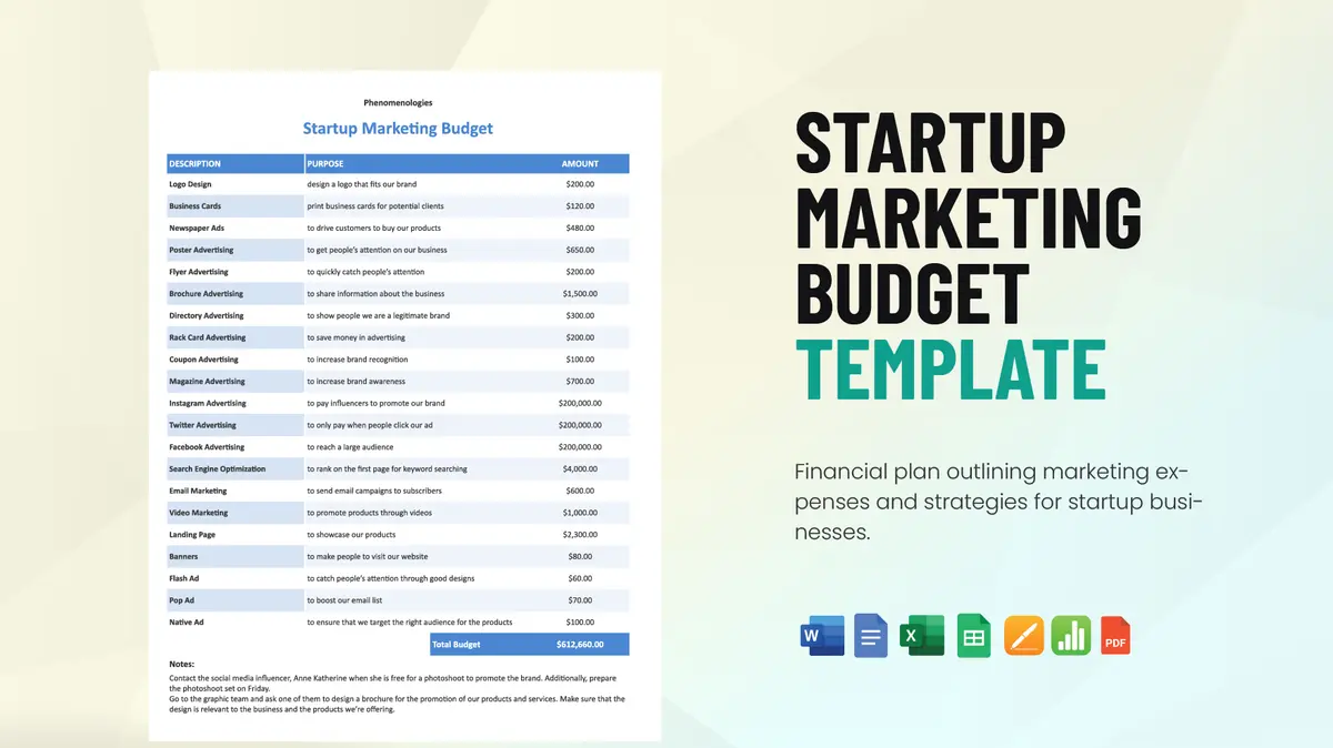Startup Marketing Budget Google Sheet Template