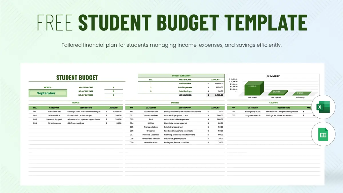 Free Student Budget Google Sheet Template