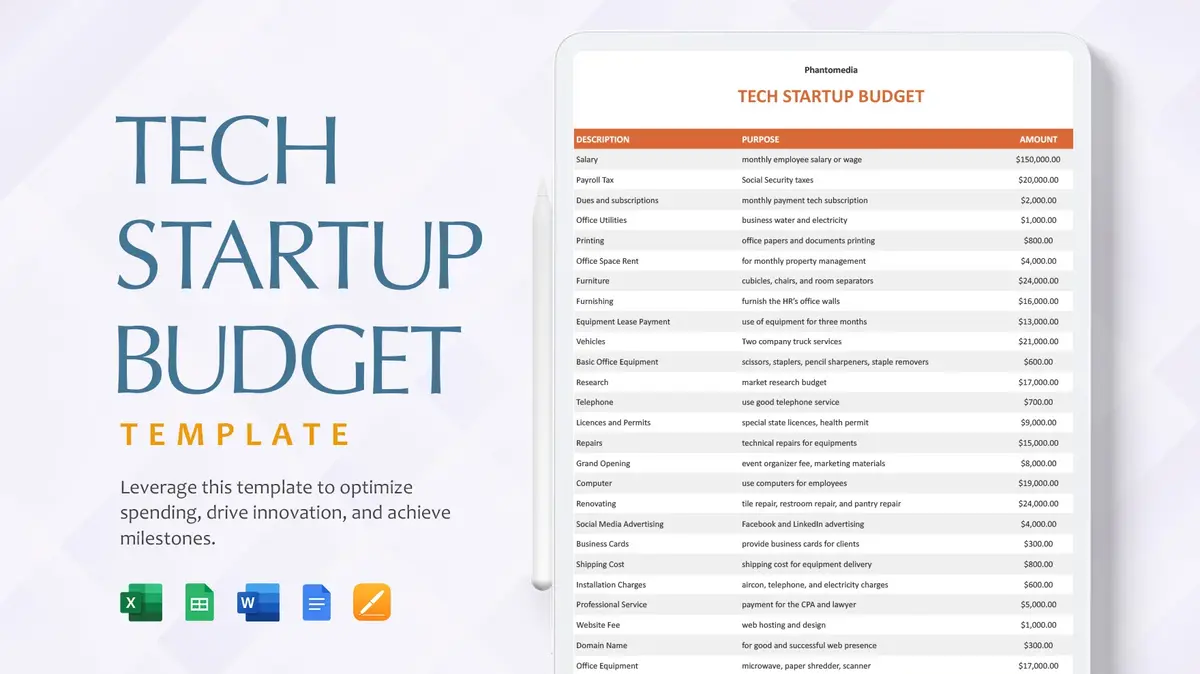 Tech Startup Budget Google Sheet Template