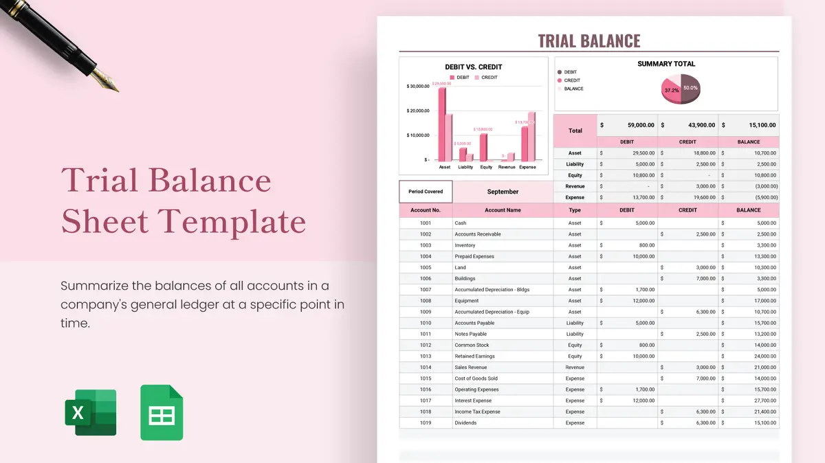 Trial Balance Google Sheet Template Simple