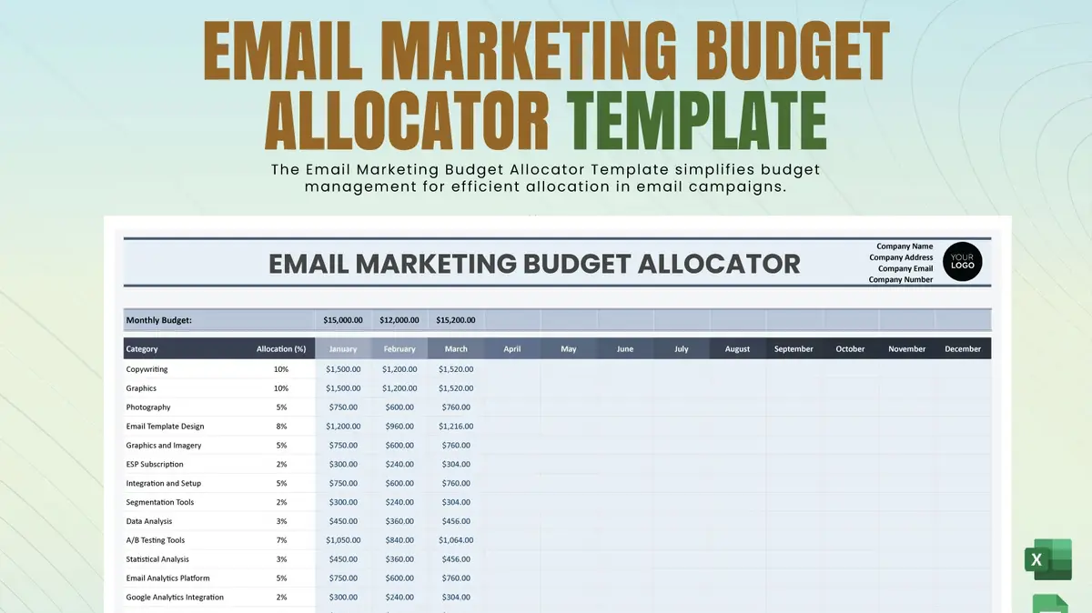 Email Marketing Budget Allocator Google Sheet Template