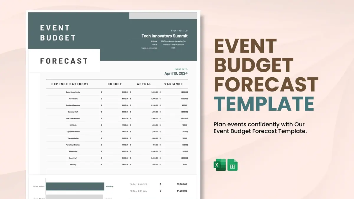 Event Budget Forecast Google Sheet Template