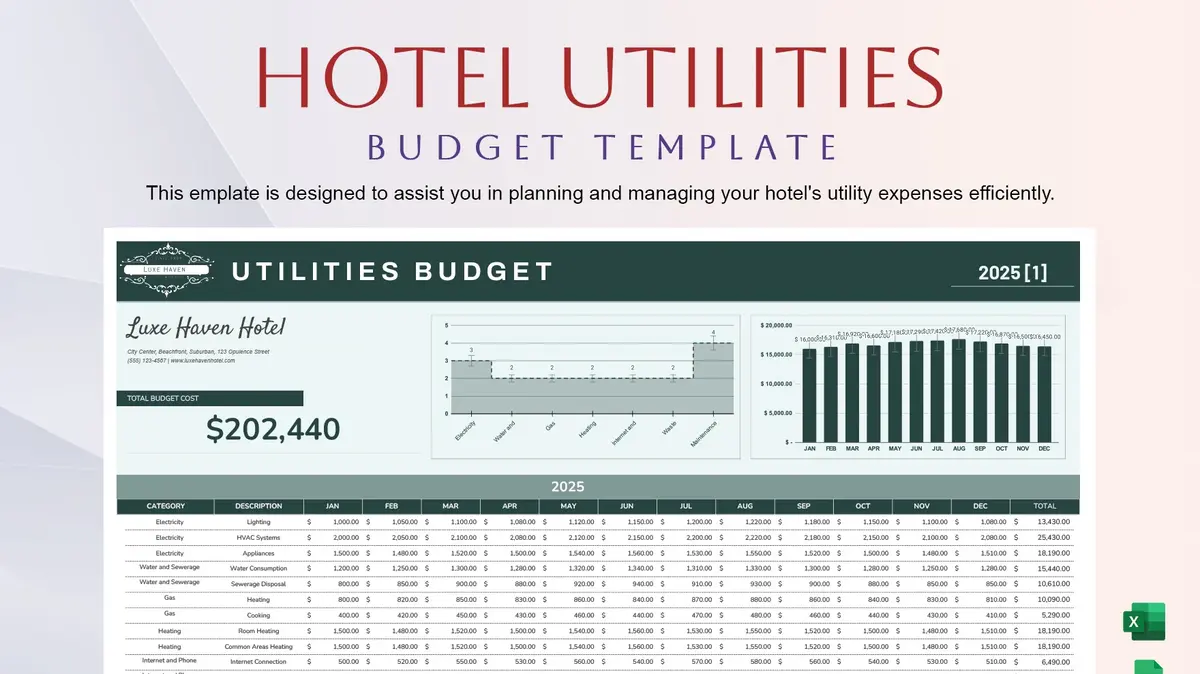 Hotel Utilities Budget Google Sheet Template