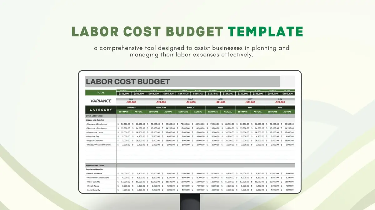 Labor Cost Budget Google Sheet Template