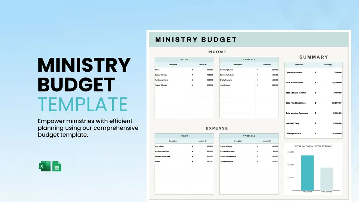 Ministry Budget Google Sheet Template