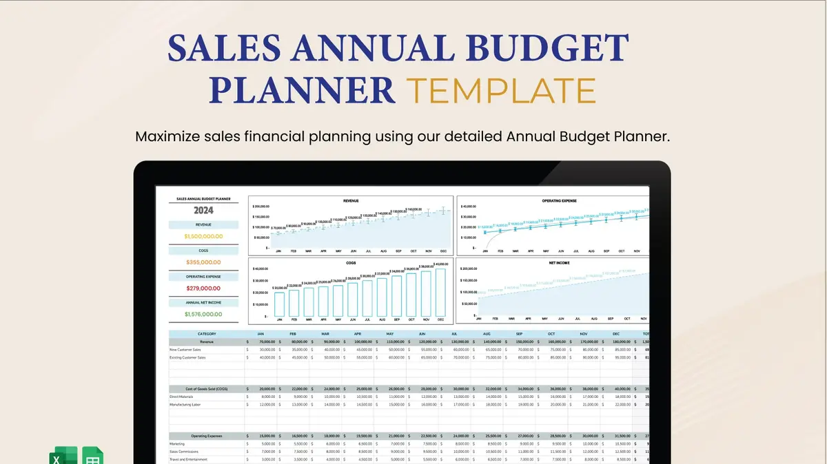 Sales Annual Budget Planner Google Sheet Template