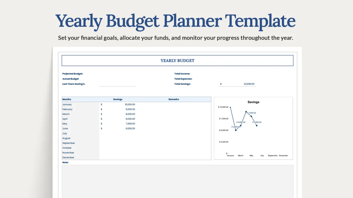 Yearly Budget Planner Google Sheet Template